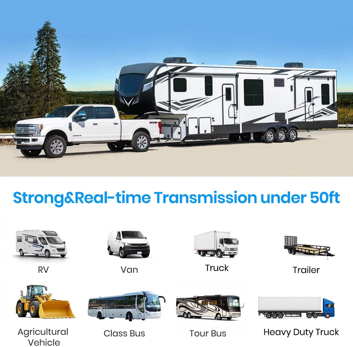 Auto-Vox Solar Wireless Backup Camera for Trucks, Reverse Trailer Camera Systems with 2 Cameras, 7" Rear View Monitor for RV