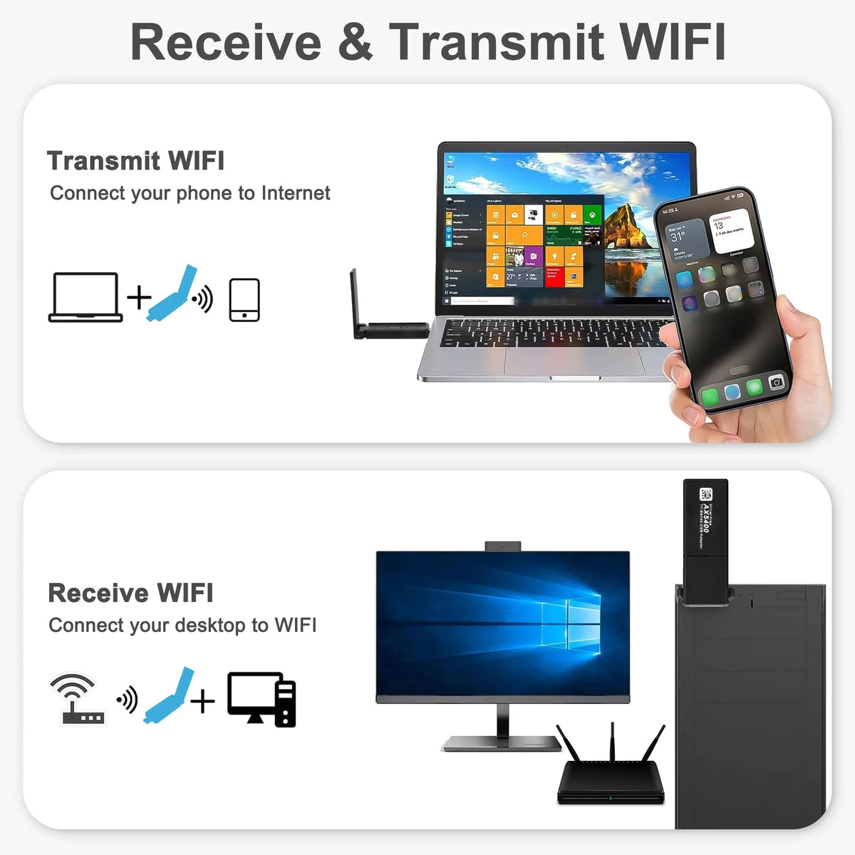 CELECTIGO AX5400 802.11AX WiFi 6E USB 3.0 WiFi Adapter ,for PC Laptop Tri Band 6GHz/5GHz/2.4GHz, WPA3, Wireless USB WiFi Dongle Network Adapter,Only suitable with Windows 11/10, Driver free,Black