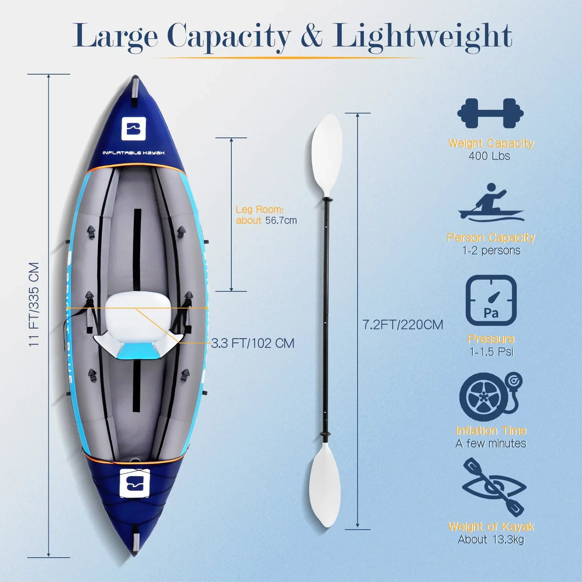 BRIGHT BLUE Inflatable Touring White aqua Paddling Kayak 1-2 Persons sit-on with Paddles,Hand Pump,Backpack,Fins