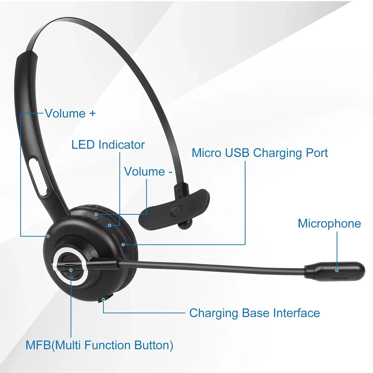 Comfortable Bluetooth Headset, UX-M97 Wireless Headset with Microphone, Wireless Cell Phone Headset with Noise Isolation Mic Charging Base Mute Function for BLU G61 With Charging Dock