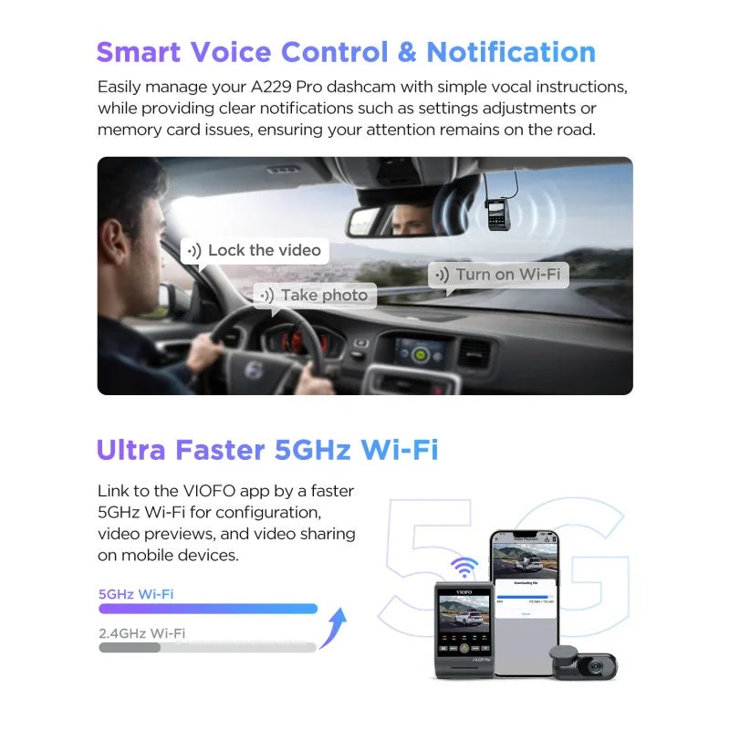 VIOFO A229 PRO 1CH 4K Front Dashcam with WiFi, GPS, and  STARVIS 2