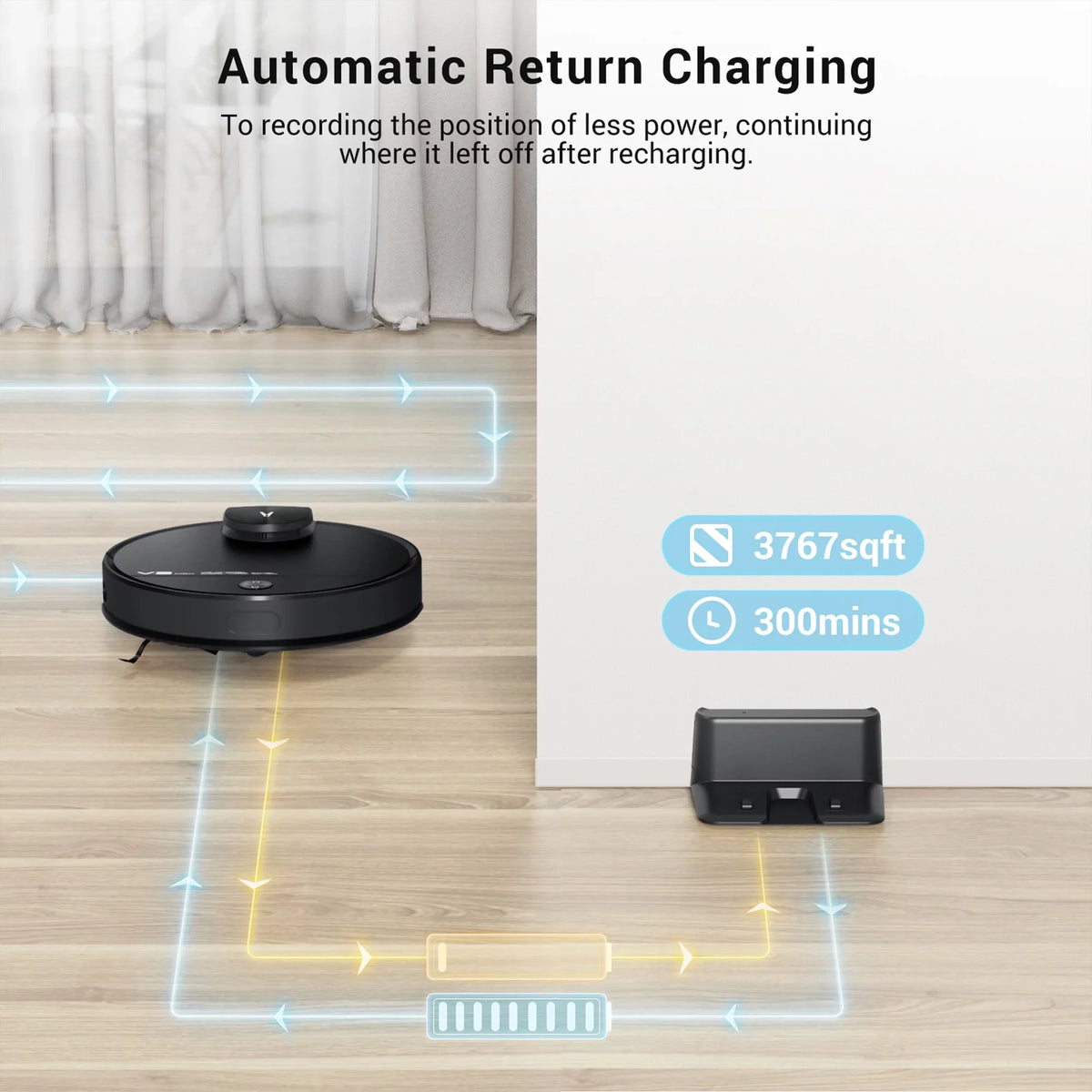 Viomi Smart Robot Vacuum V3 Max Duster Vacuum & Mop for Multi Floors, Black