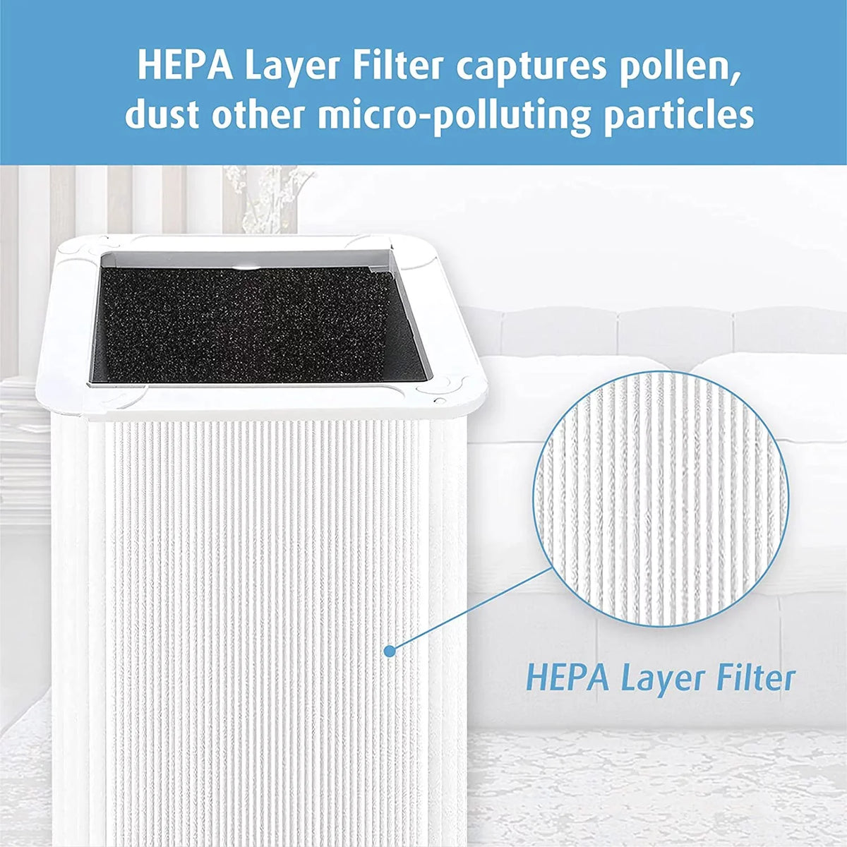 121 Replacement Filter appropriate with Blueair Blue Pure 121 Air Purifier, HEPA and Activated Carbon Filter