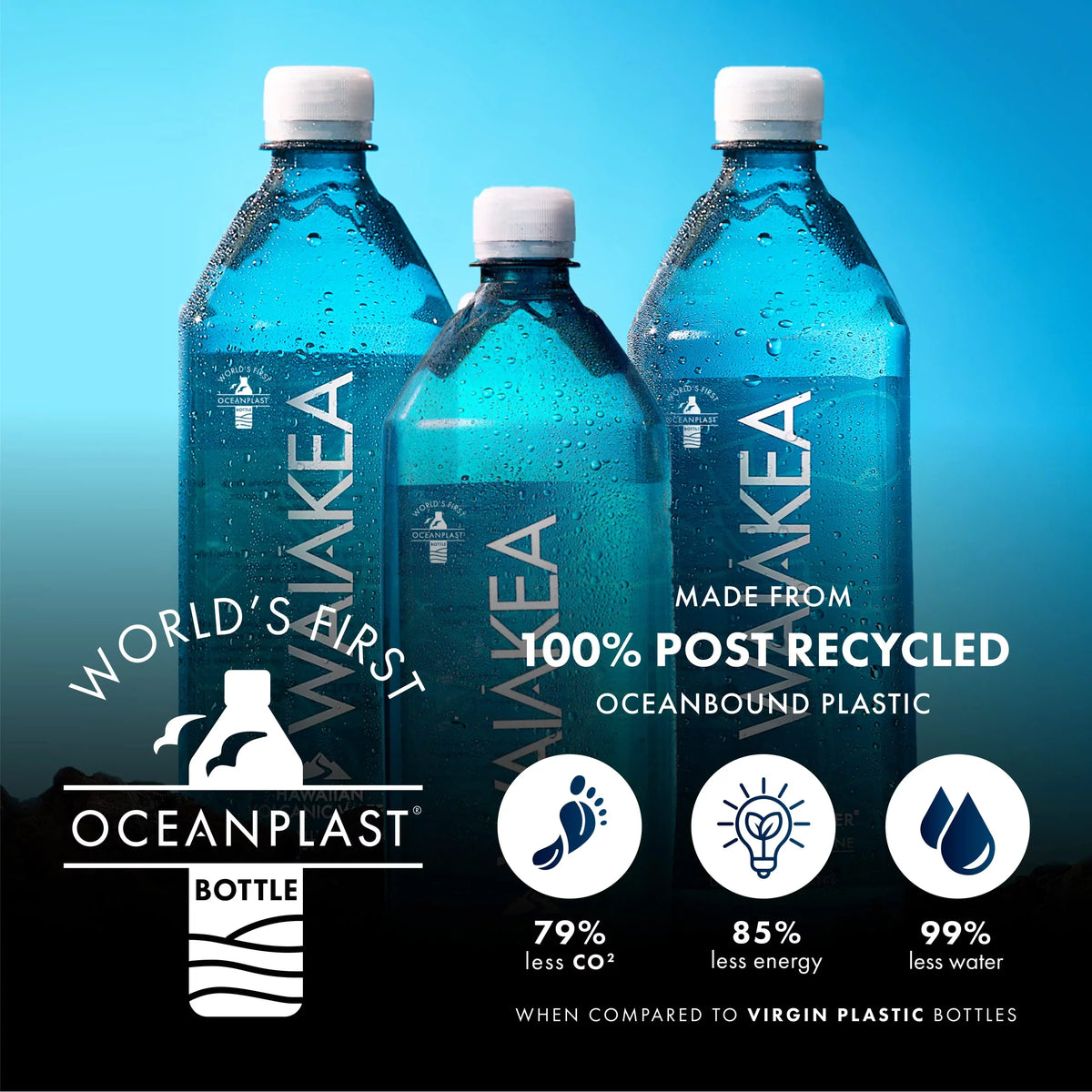 Waiakea Hawaiian Volcanic moisture, Naturally Alkaline, 100% Recycled Bottle, 16.9 Fl Oz (Pack of 24)