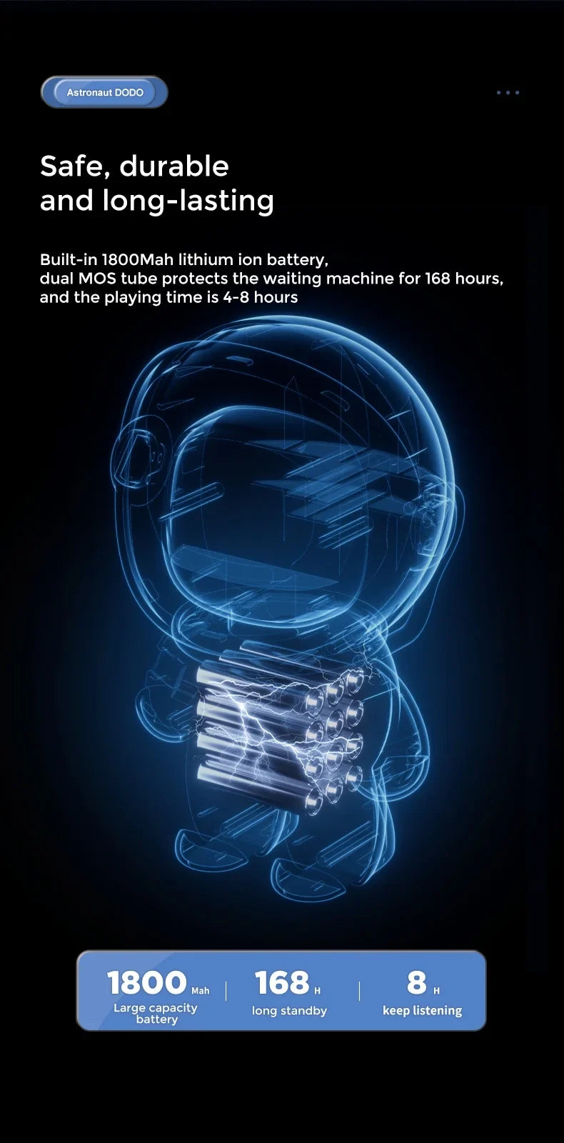 Astronaut-Shaped Smart Bluetooth Speaker with Clock, Alarm, FM Radio, Sleep Night Light and TF Card Support