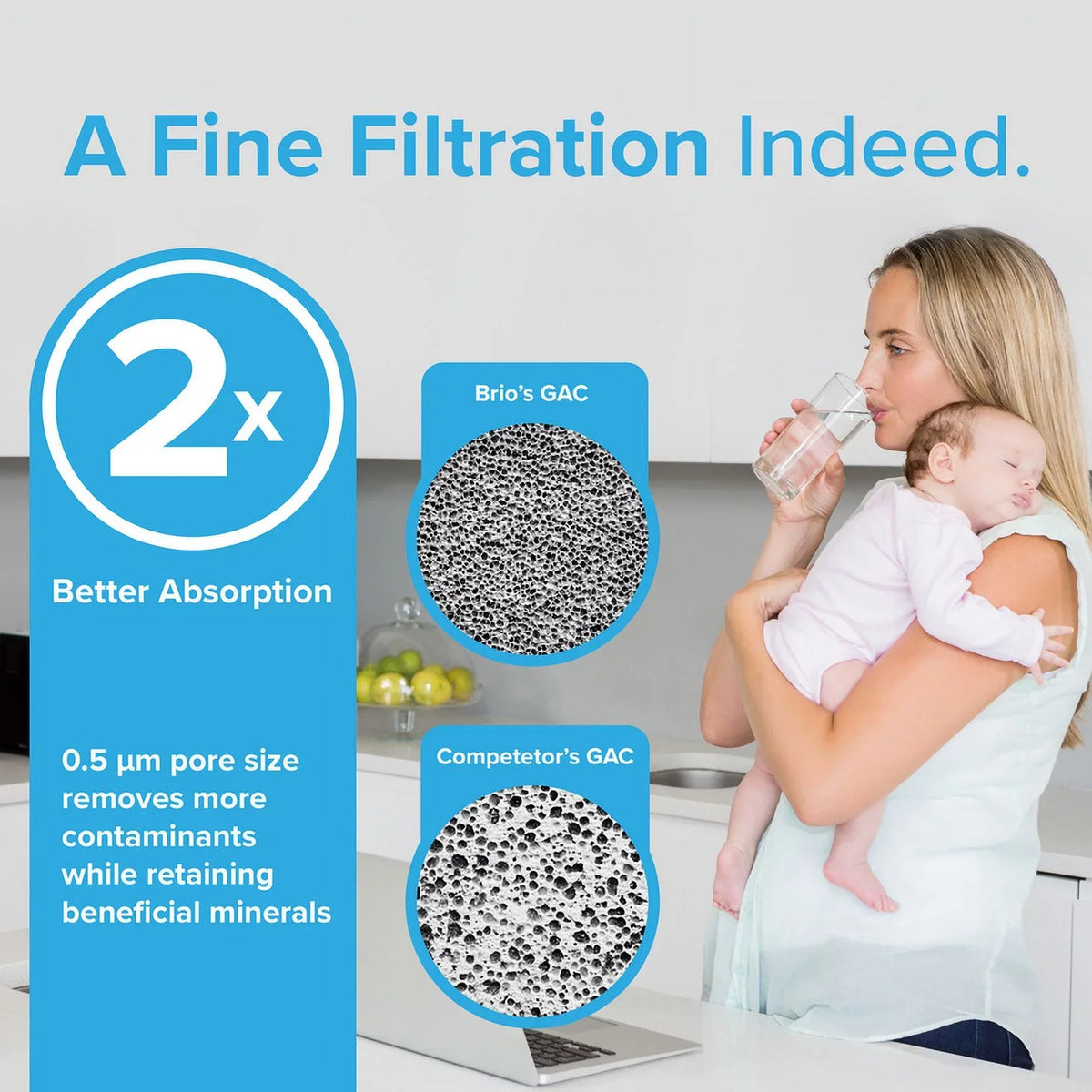 Brio 6023A Refrigerator liquid Filter Replacement suitable WIth GE GSWF, GSWF3PK, GSWFDS, 100749-C, 100749C, 100810/A, 100810A