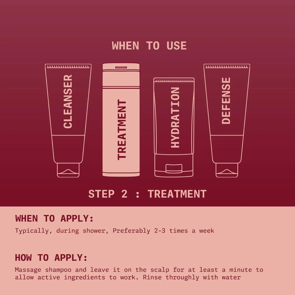 Ningen Red Onion Hair Shampoo I Contains Soya And Thyme I Blended With Nutrition Rich Soya And Thyme I Dermatologically Tested I 200G