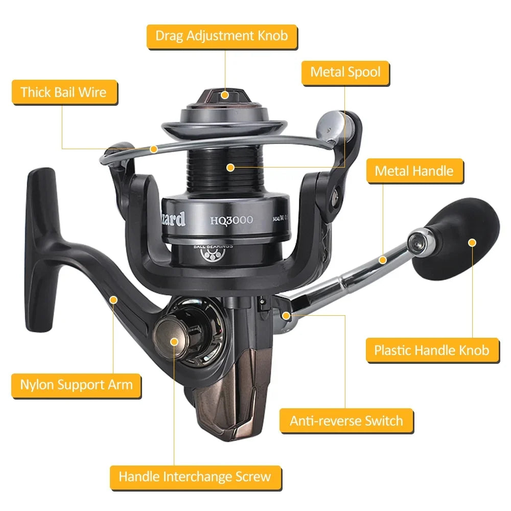 lizard Fishing Reel,Series vessel Sea Reel BoatSea Reel Reel Ball 3000-10000 Series Qahm Ball 5000 Series Rookin Fesjoy Eryue Siuke