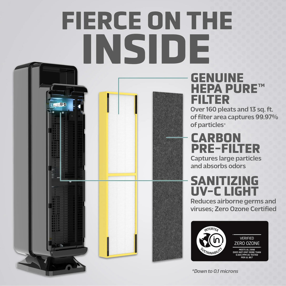 GermGuardian Air Purifier for Home, Large Rooms, H13 HEPA Filter, Removes Dust, Allergens, Smoke, Pollen, Odors, Mold, UV-C Light Helps Reduce Germs, 28 Inch, Black, AC5350B