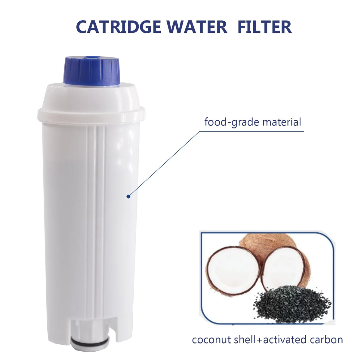 4Pcs Coffee Replacement Filter Cartridge Replacement Filter Coffee Filter matching with Delonghi DSL C002 Maker Machine Coffee Machine Accessory liquid Filter for Coffee Maker