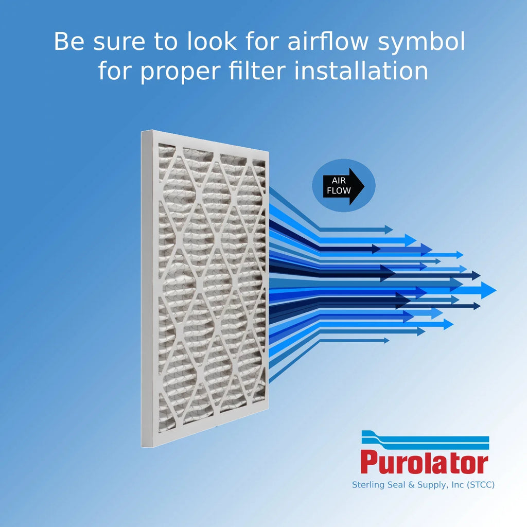 15x20x1, Purolator Hi-E 40 Extended Surface Pleated Air Filter, Mechanical MERV 8, (6 Pack)