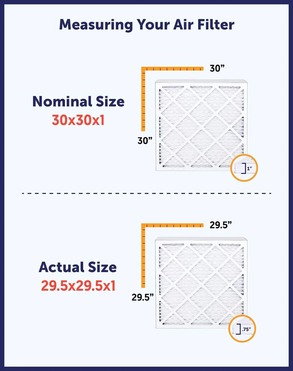 Filter King 23.5x53x1 Air Filter | 4-PACK | MERV 8 HVAC Pleated A/C Furnace Filters | MADE IN USA | Actual Size: 23.5 x 53 x .75"