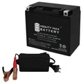 YTX20L-BS Replaces Kawasaki Jet Ski JS800 SX-R 2014 + 12V 4A Charger