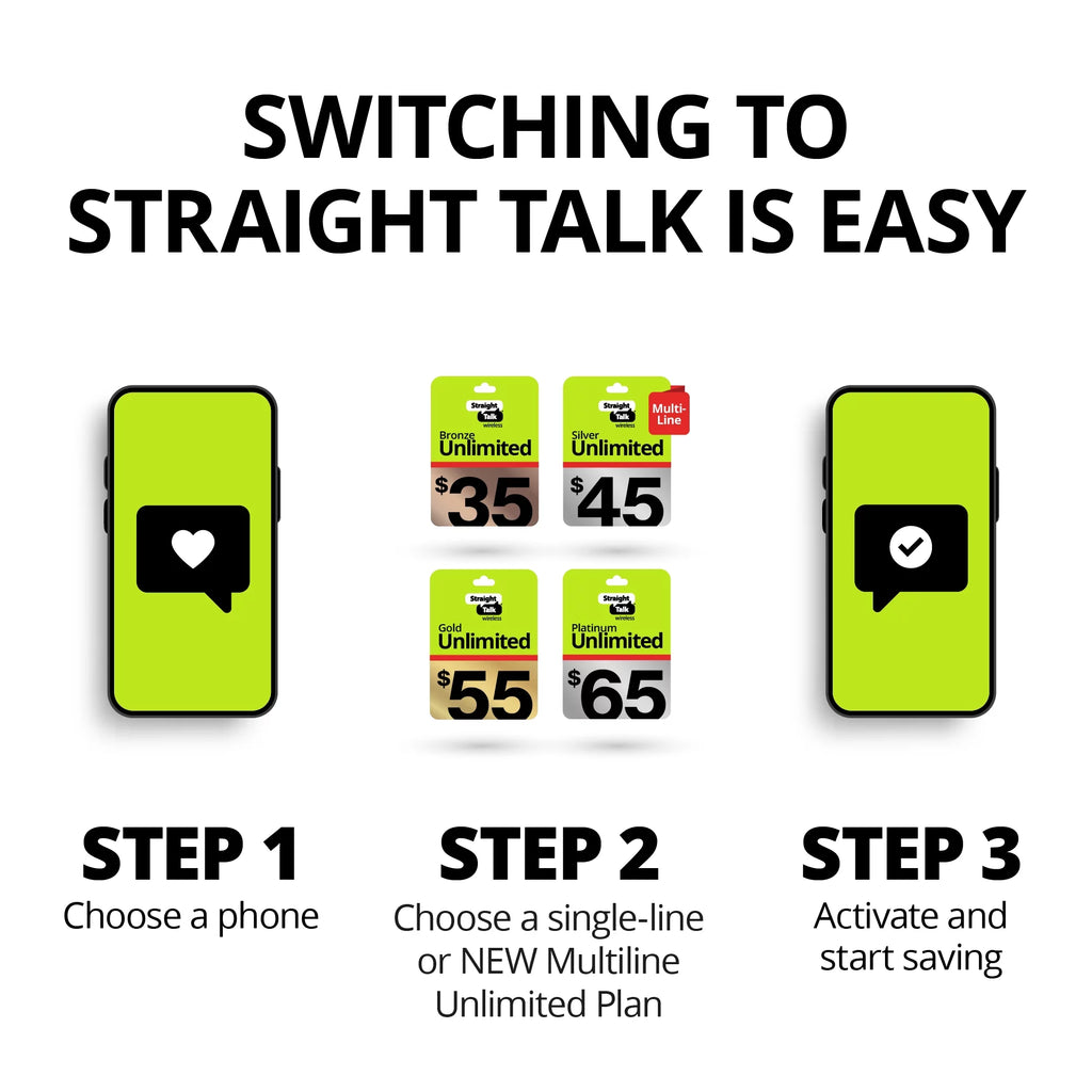 Straight Talk  iPhone 15 Pro Max, 512GB, Black - Prepaid Smartphone