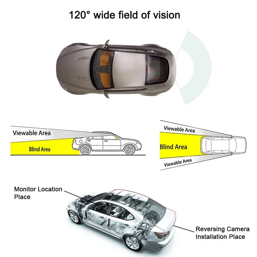 OWSOO Monitor,Lcd DisplayReverse +Rear View 5 Inch Tft Inch Tft Lcd DisplayCar +Camera Tft Lcd Display View Reverse +Car Rear Buzhi Huiop Car Reverse Car Reverse 5