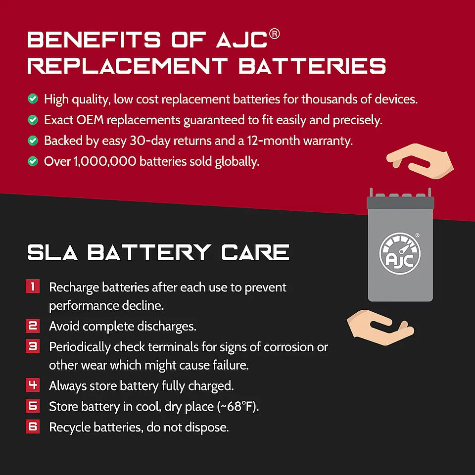 F800GS GT (Auxiliary Battery) 800CC 12V Motorcycle Replacement Battery (2013-2016) - This Is an AJC Brand Replacement