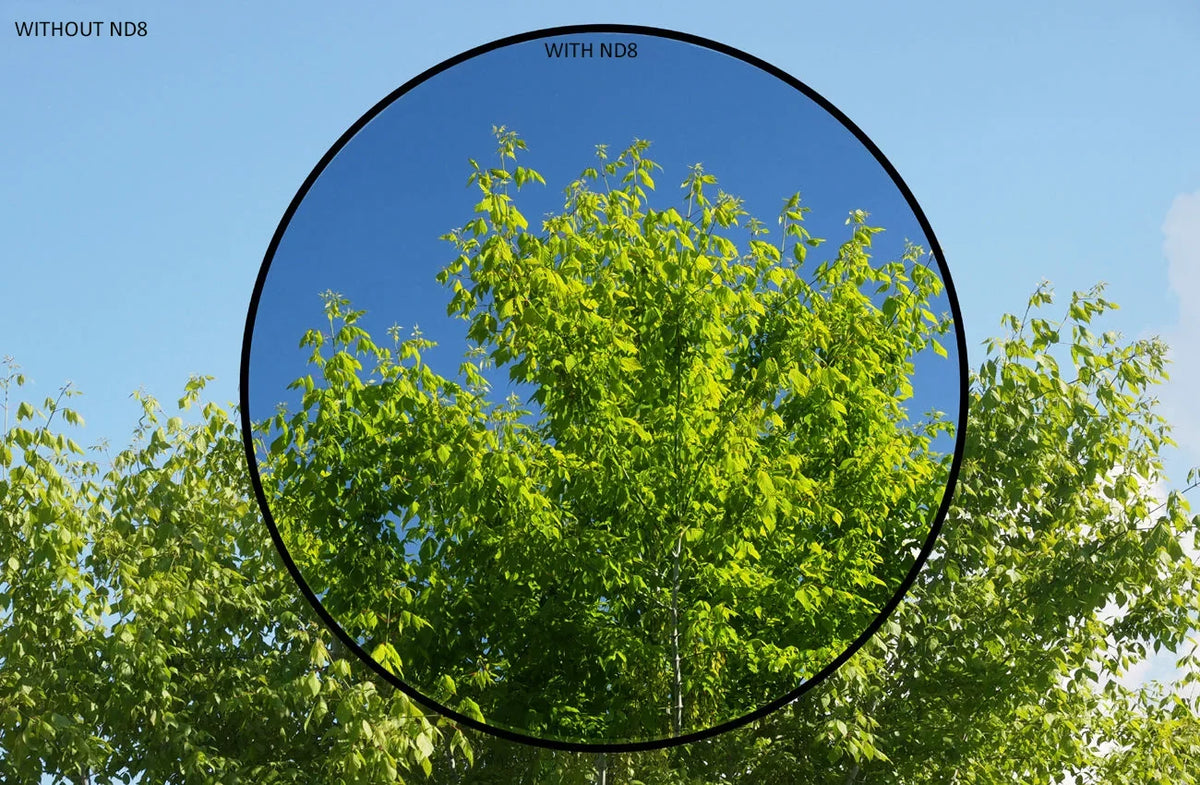 ND8 (Neutral Density) Multicoated Glass Filter (62mm) For  Alpha A6000