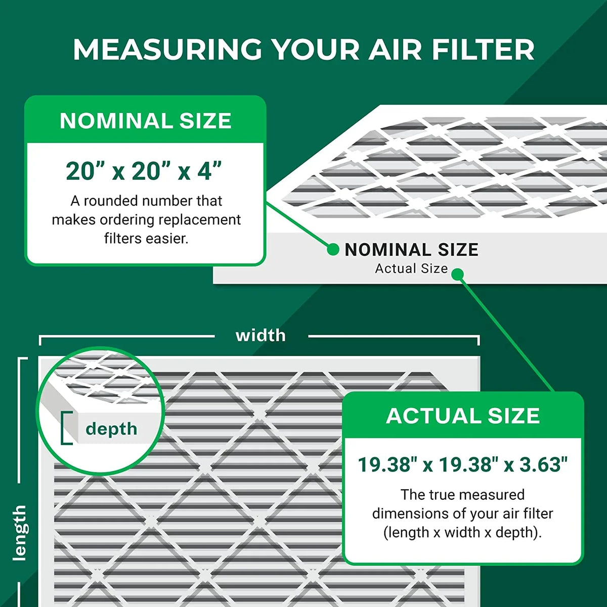 Filterbuy 20x20x4 MERV 8 Pleated HVAC AC Furnace Air Filters (5-Pack)