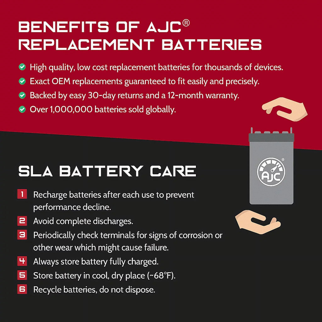 AJC Battery matching with Kawasaki (Jet Ski) JH750 ZXi 750 750CC Personal Watercraft Replacement Battery (1995-1997)