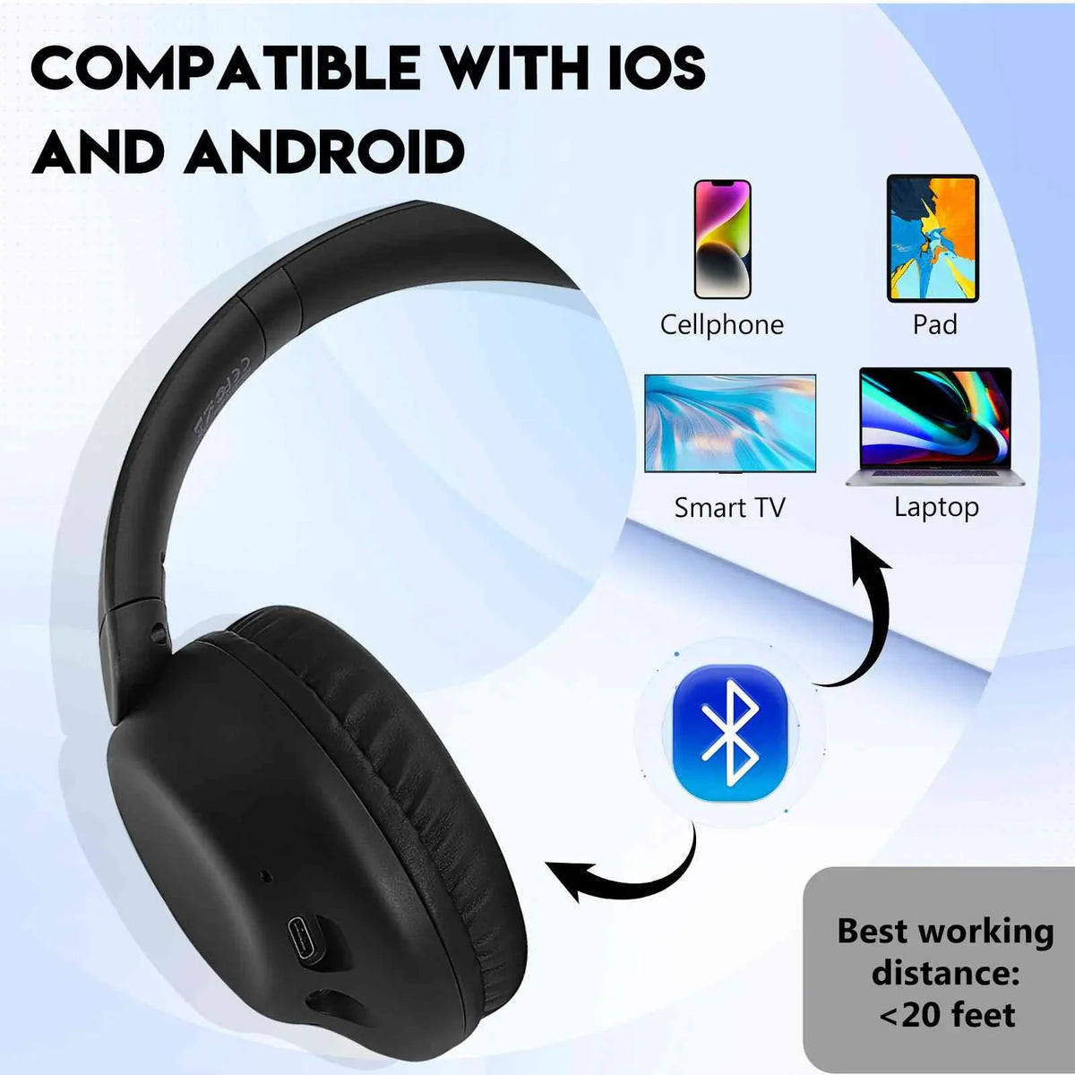 UrbanX Perfect Comfort 955 II Overhead Wireless Bluetooth Headphones For  Gear S3 classic LTE Noise-Cancelling, with – Black