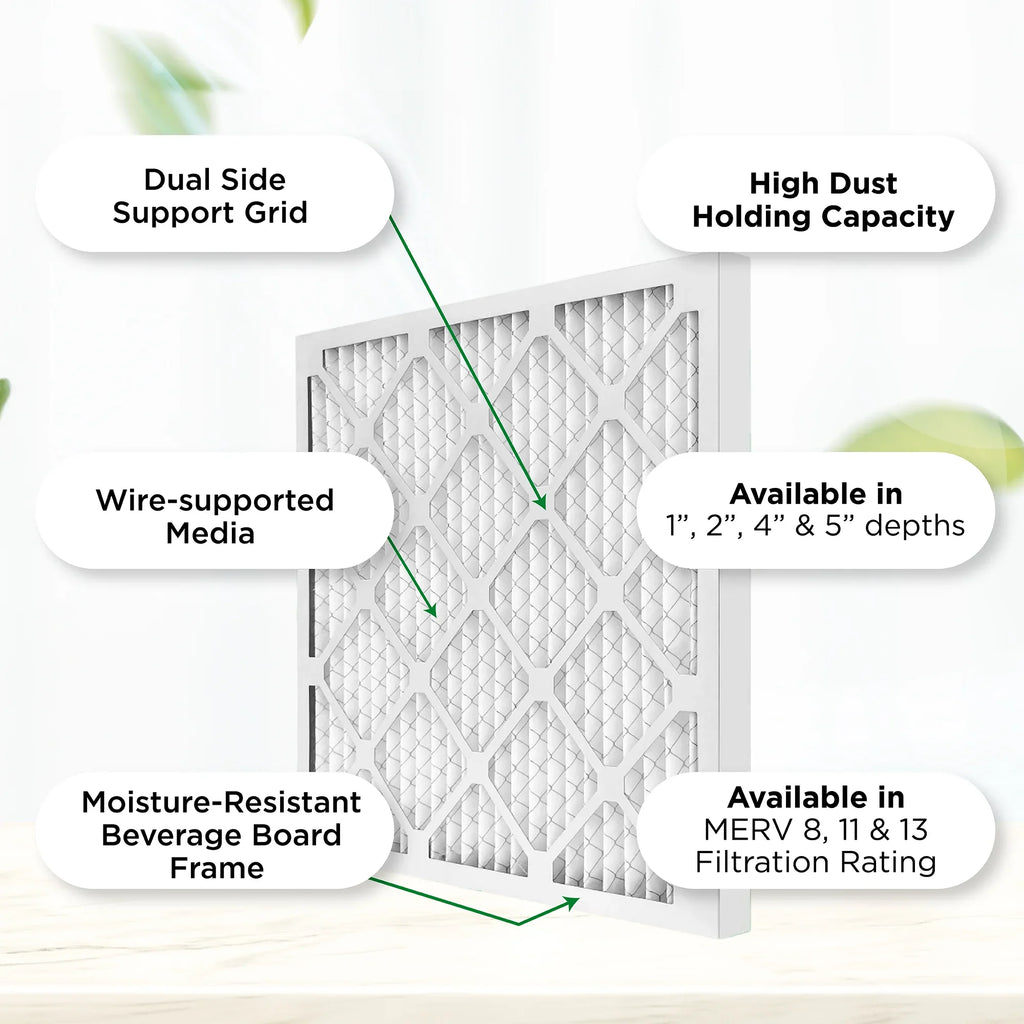 Actual Size: 17-3/4 x 17-3/4 x 3/4. Quantity 6. 18x18x1 MERV 11, MPR 1000 Pleated AC Furnace 1" Air Filters by Pamlico