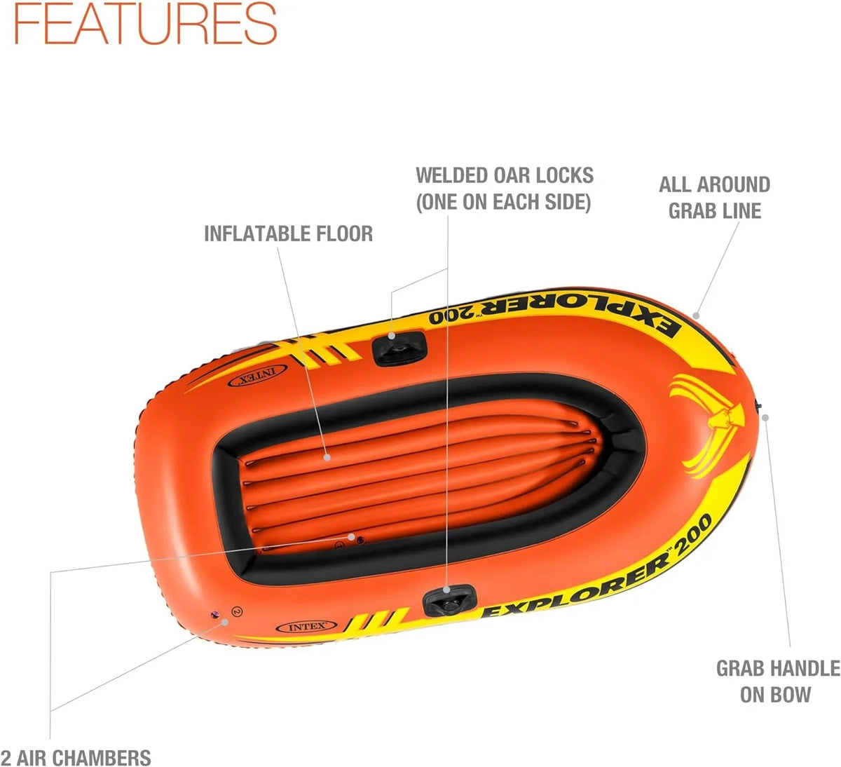 Intex Explorer 200, 2-Person Inflatable vessel