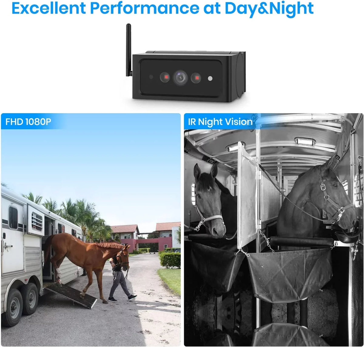 Auto-Vox Solar Wireless Backup Camera for Trucks, Reverse Trailer Camera Systems with 2 Cameras, 7" Rear View Monitor for RV
