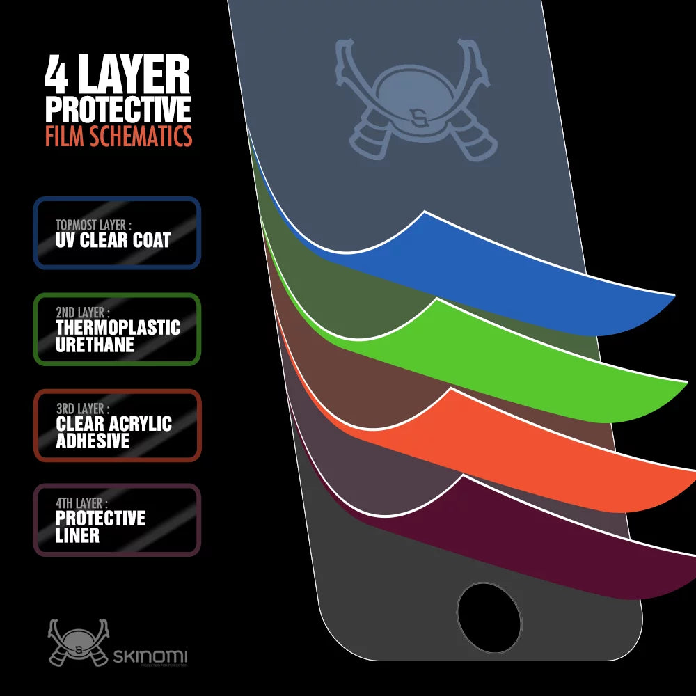 Skinomi Carbon Fiber Film Skin + Screen Protector protector for Xperia Play