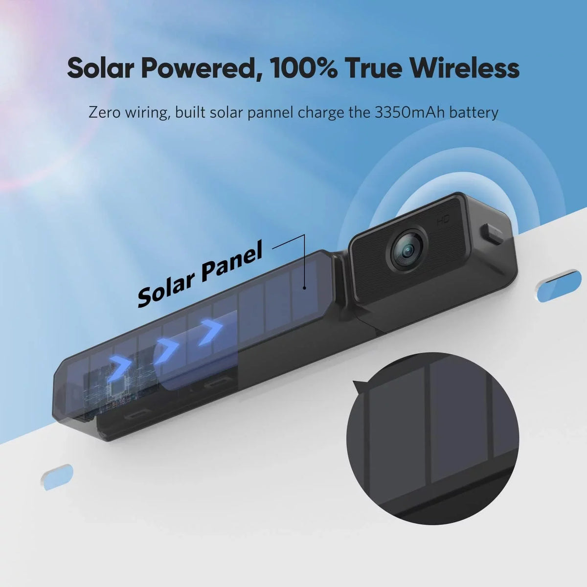 HD Solar Wireless Backup Camera for Car, IP69K Waterproof Reverse Camera with 3350mAh Rechargeable Battery-[Works with Solar 3 Only]
