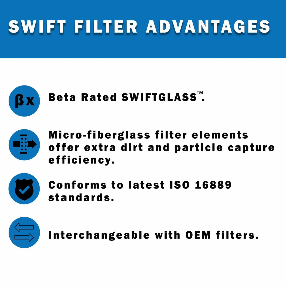 Direct Interchange for TAISEI KOGYO P-T-M3-10M rtridge Filter Element Microglass Construction 12 Micron