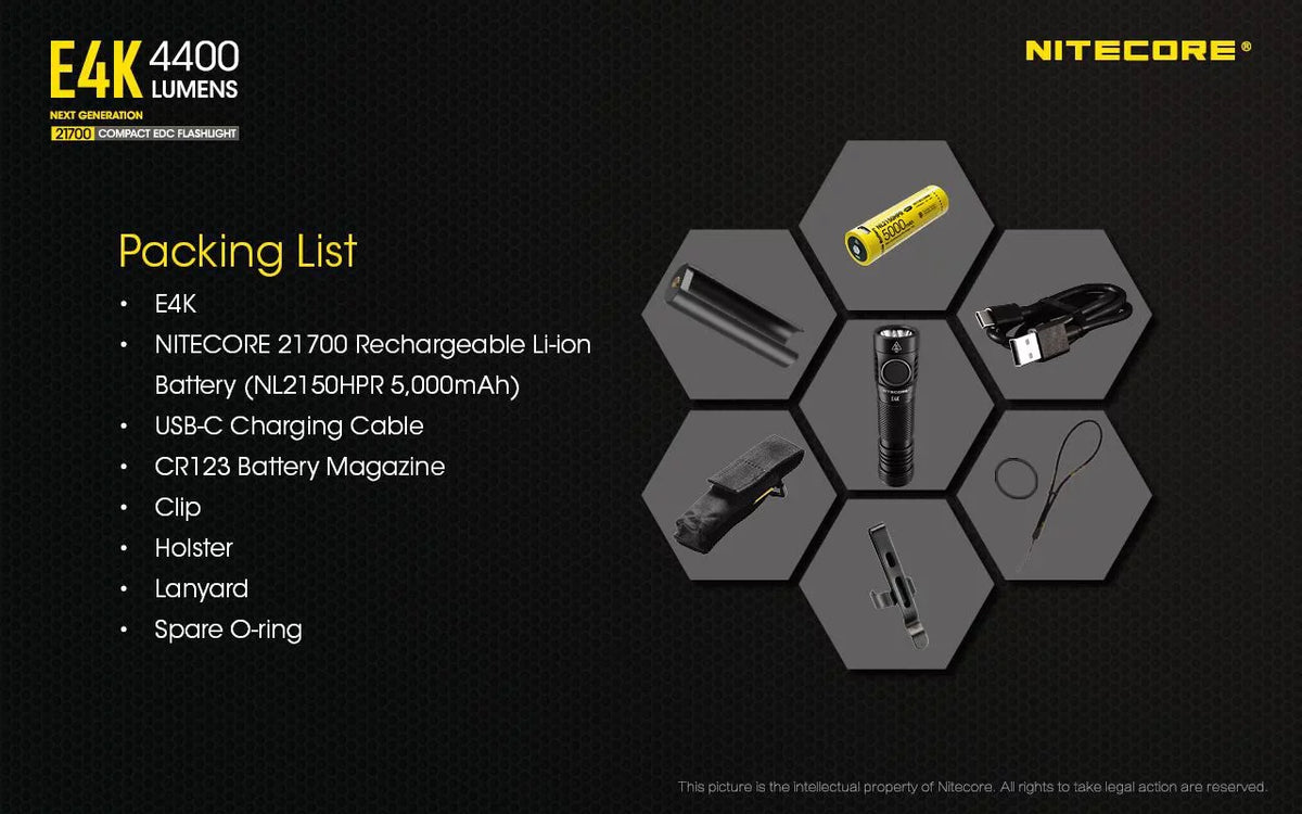 NITECORE E4K Next generation 21700 Compact EDC Flashlight -4400 Lumens - 1x NITECORE 21700 Rechargeable Li-ion Battery Included w/Eco-Sensa USB Fast 3Amp Wall Charger