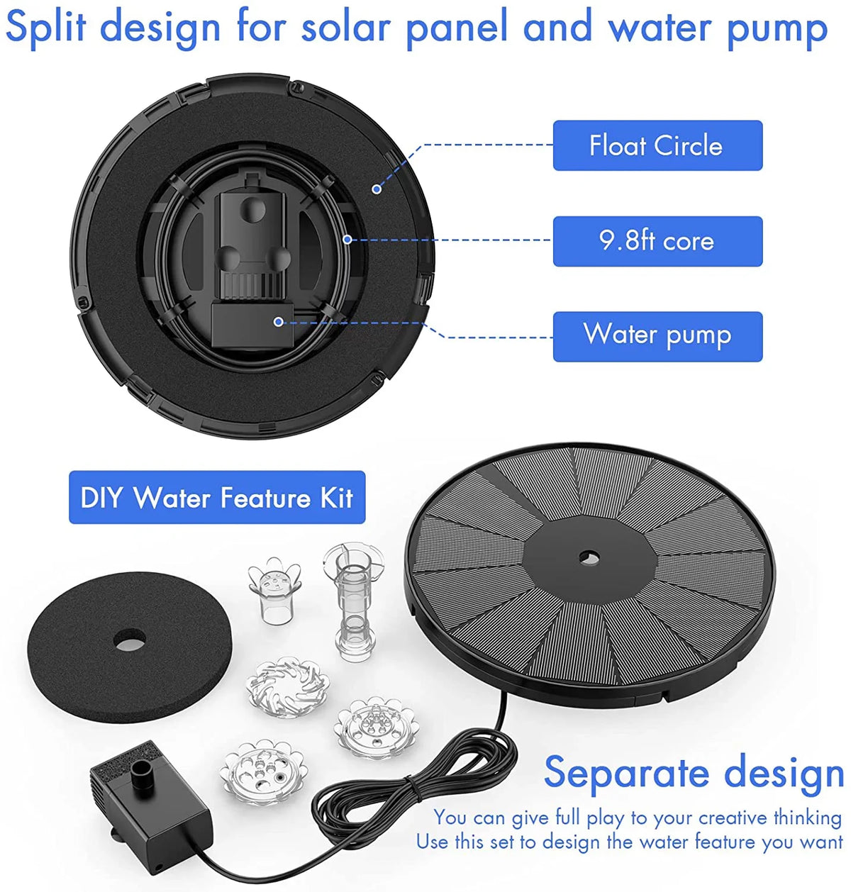 3.5W Solar Fountain Pump for moisture Feature Outdoor DIY Solar Bird Bath Fountain with Multiple Nozzles, Solar Powered aqua Fountain for Garden, Ponds, Fish Tank and Aquarium