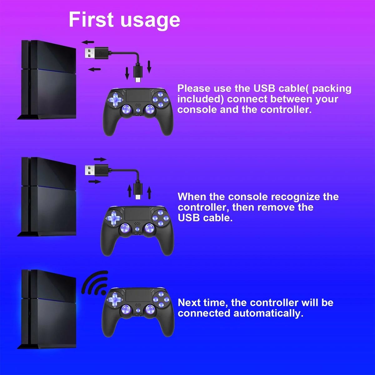 SPBPQY Wireless Controller Game Joystick Controller for PS4/ Slim/Pro,suitable with PS4 Console-Black