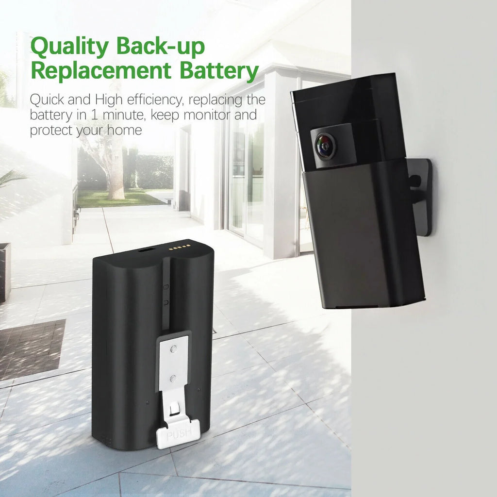 EBL 3-Pack Rechargeable Doorbell Replacement Battery appropriate with Ring Video Doorbell 2/3/3 Plus/4, Spotlight Cam, Stick Up Cam, for Ring Doorbell Camera, Backup Batteries 6040mAh 3.65V