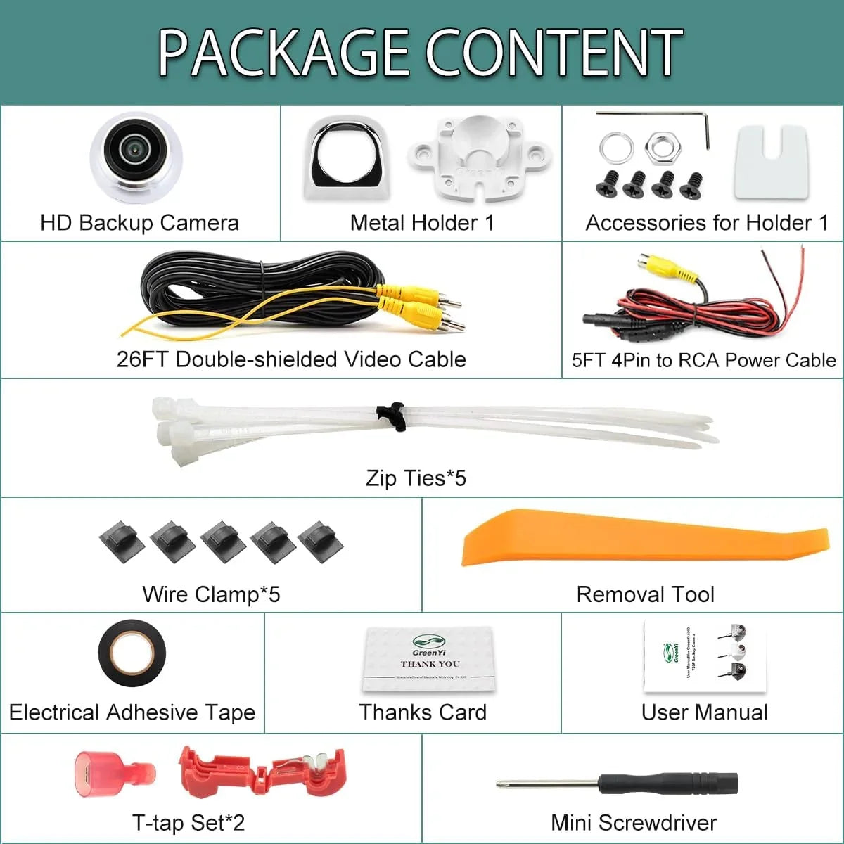 HD Backup/Front/Side View Camera, AHD 720P Reverse Rear Cam for Car, SUV, RV, Trailer, Camper, Van, Pickup,