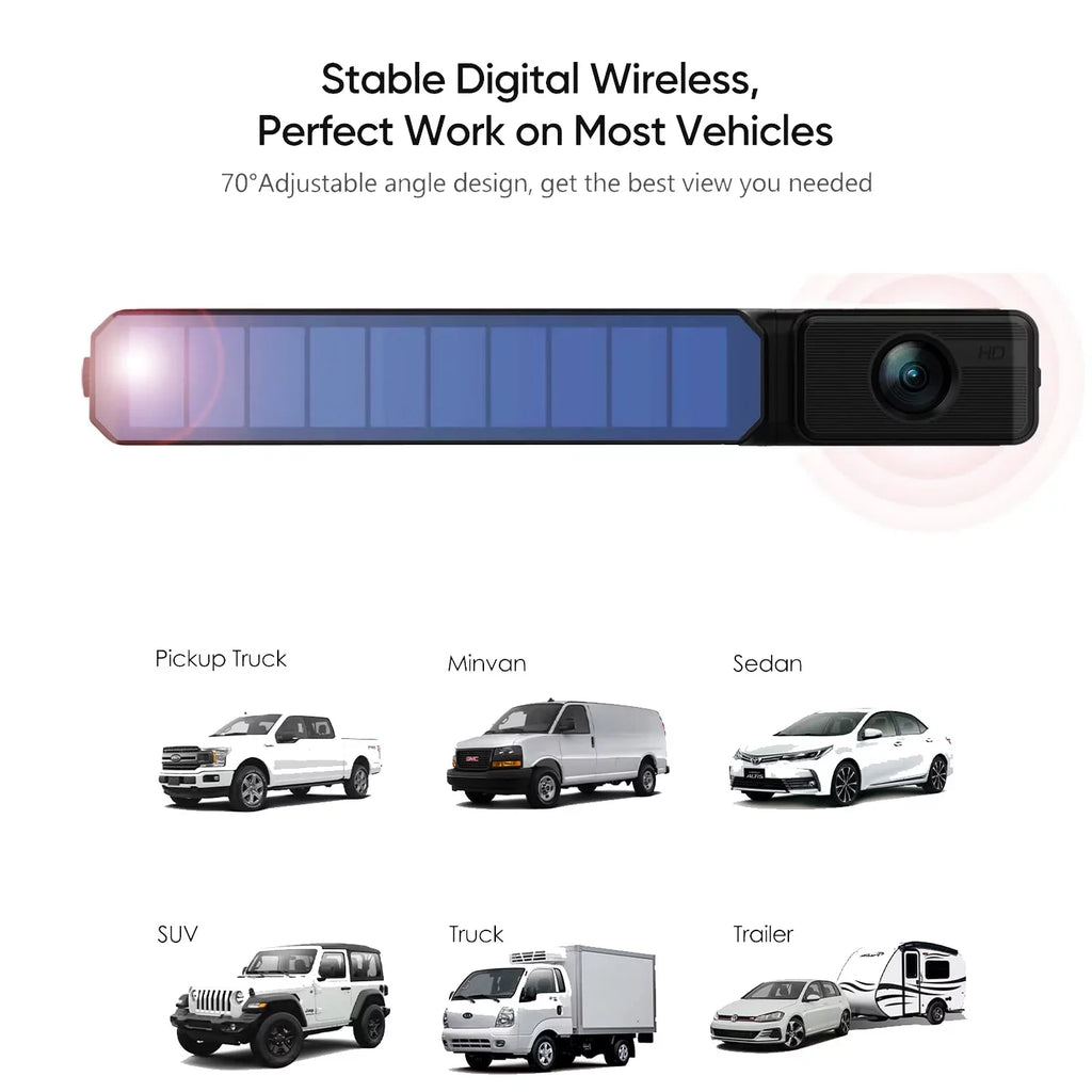 HD Solar Wireless Backup Camera for Car, IP69K Waterproof Reverse Camera with 3350mAh Rechargeable Battery-[Works with Solar 3 Only]