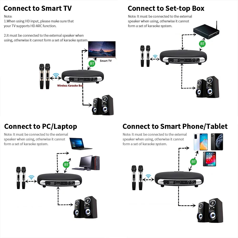 Apexeon Karaoke Set,BT Set Dual Box/Computer/Smart Box  Smart TV/Set- Box/Computer/Smart Dual BT Smart BT Smart TV/Set- Set Dual BT HUIOP ERYUE BUZHI