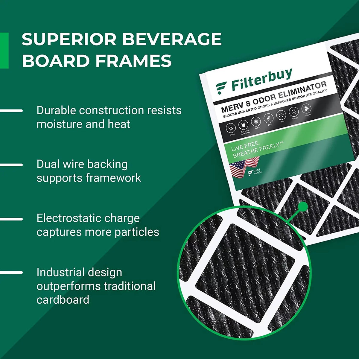 Filterbuy 12x12x1 MERV 8 Odor Eliminator Pleated HVAC AC Furnace Air Filters with Activated Carbon (4-Pack)