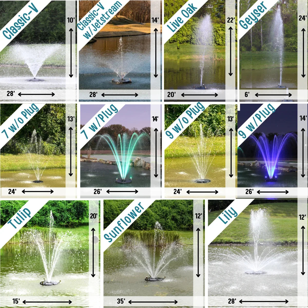 HALF OFF PONDS 1.5  Floating Fountain | 100 foot Cord | 11 Patterns | White Lights | Surface Aeration for Ponds | AQF125003X3W-100
