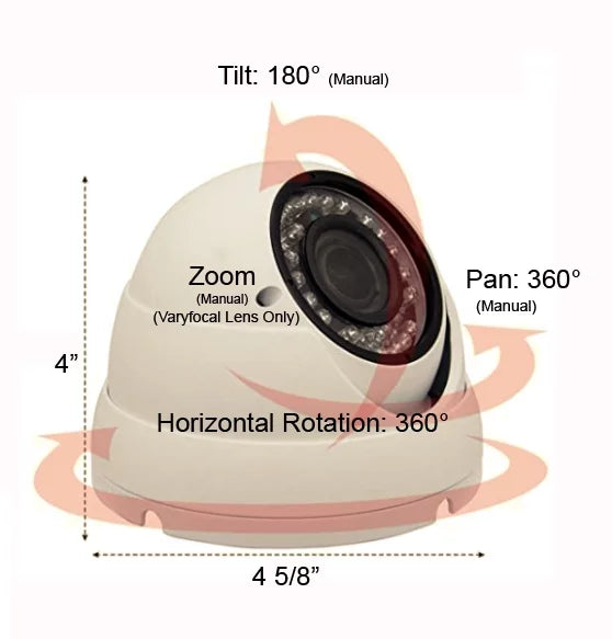 101AV Security Dome Camera 1080P True Full-HD 4 IN 1(TVI, AHD, CVI, CVBS) 2.8-12mm Variable Focus Lens  2.4Megapixel STARVIS Image Sensor IR In/Outdoor WDR OSD Camera (Charcoal)