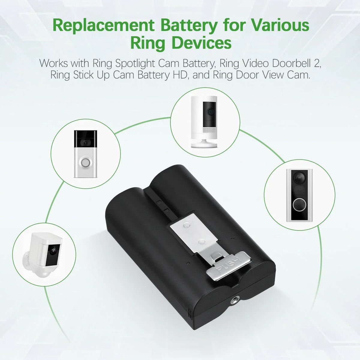 EBL 3-Pack Rechargeable Doorbell Replacement Battery appropriate with Ring Video Doorbell 2/3/3 Plus/4, Spotlight Cam, Stick Up Cam, for Ring Doorbell Camera, Backup Batteries 6040mAh 3.65V