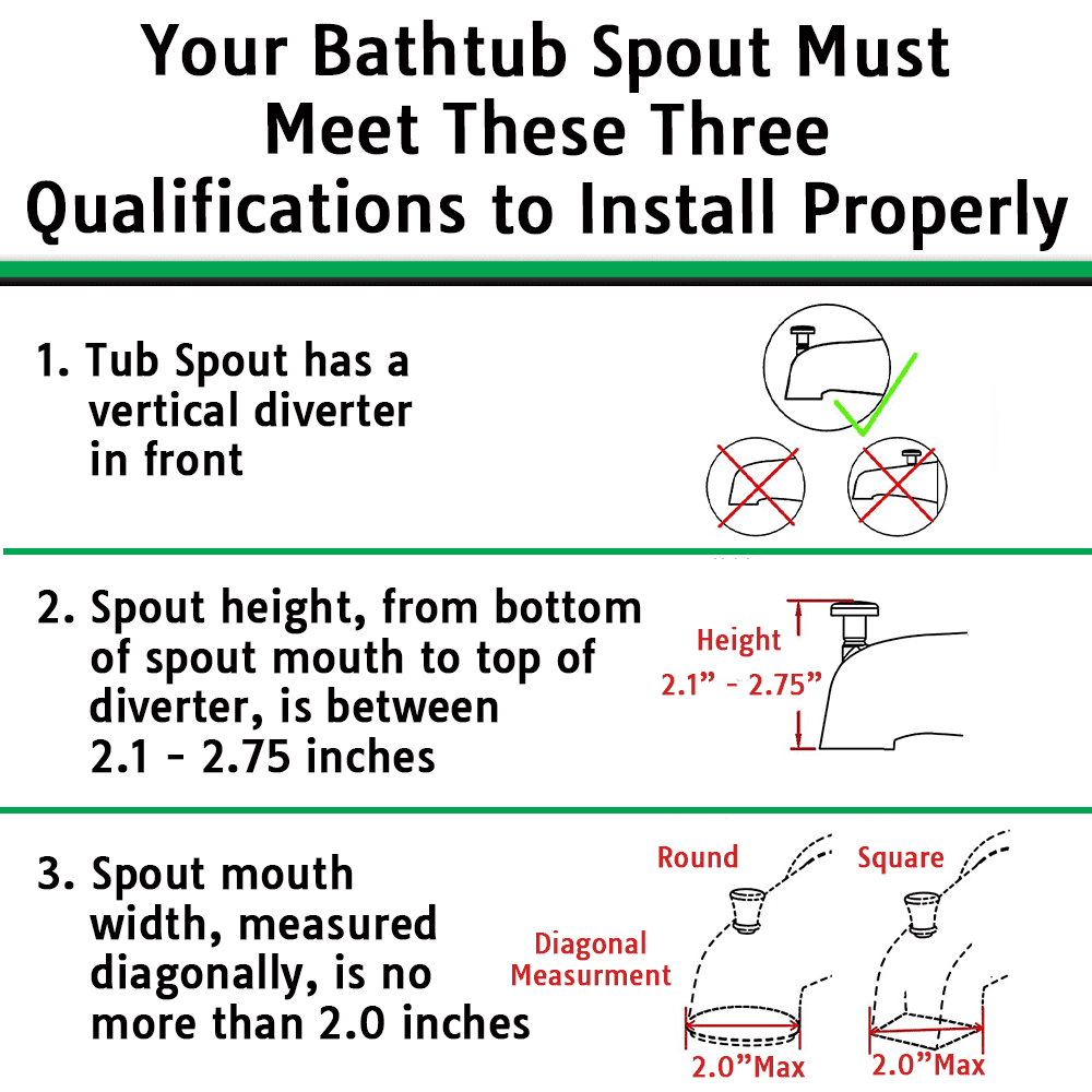 For Bathtub Spouts with Front Pullup Lever Only.. Wondurdog Bathtub Spout and Garden Hose Dog Wash Kit with Splash Shield and Rubber Scrubbing Teeth