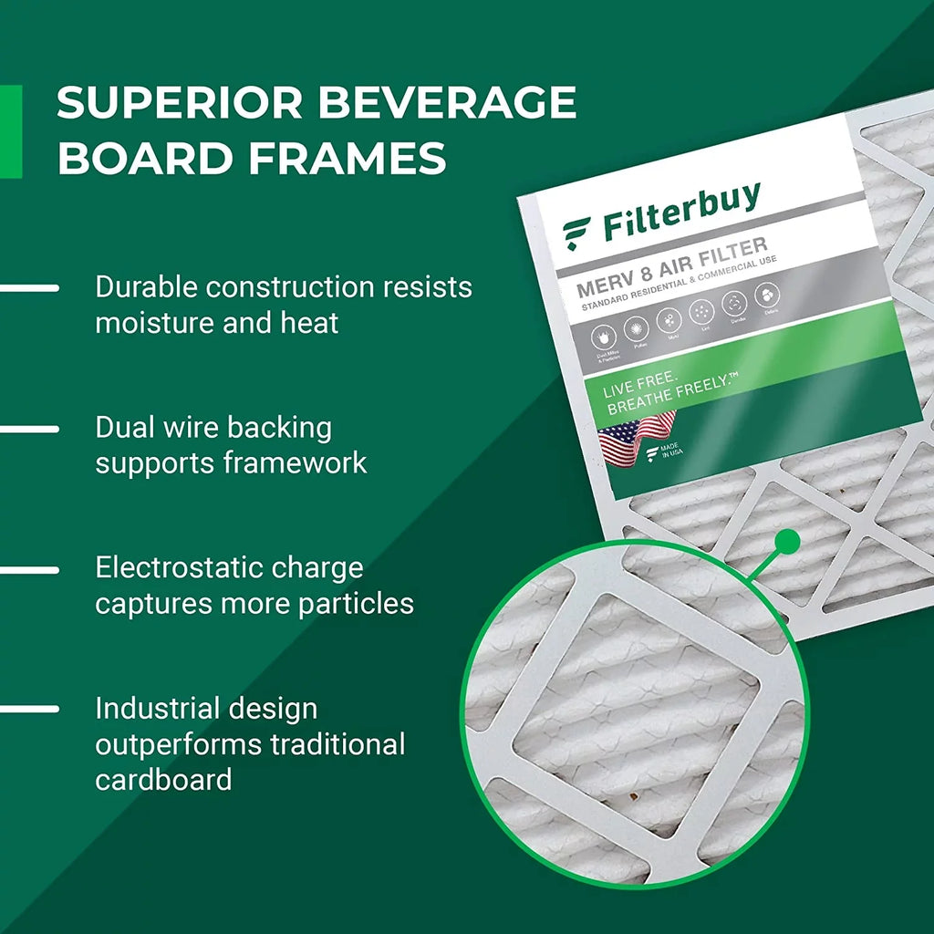 Filterbuy 24x25x1 MERV 8 Pleated HVAC AC Furnace Air Filters (1-Pack)