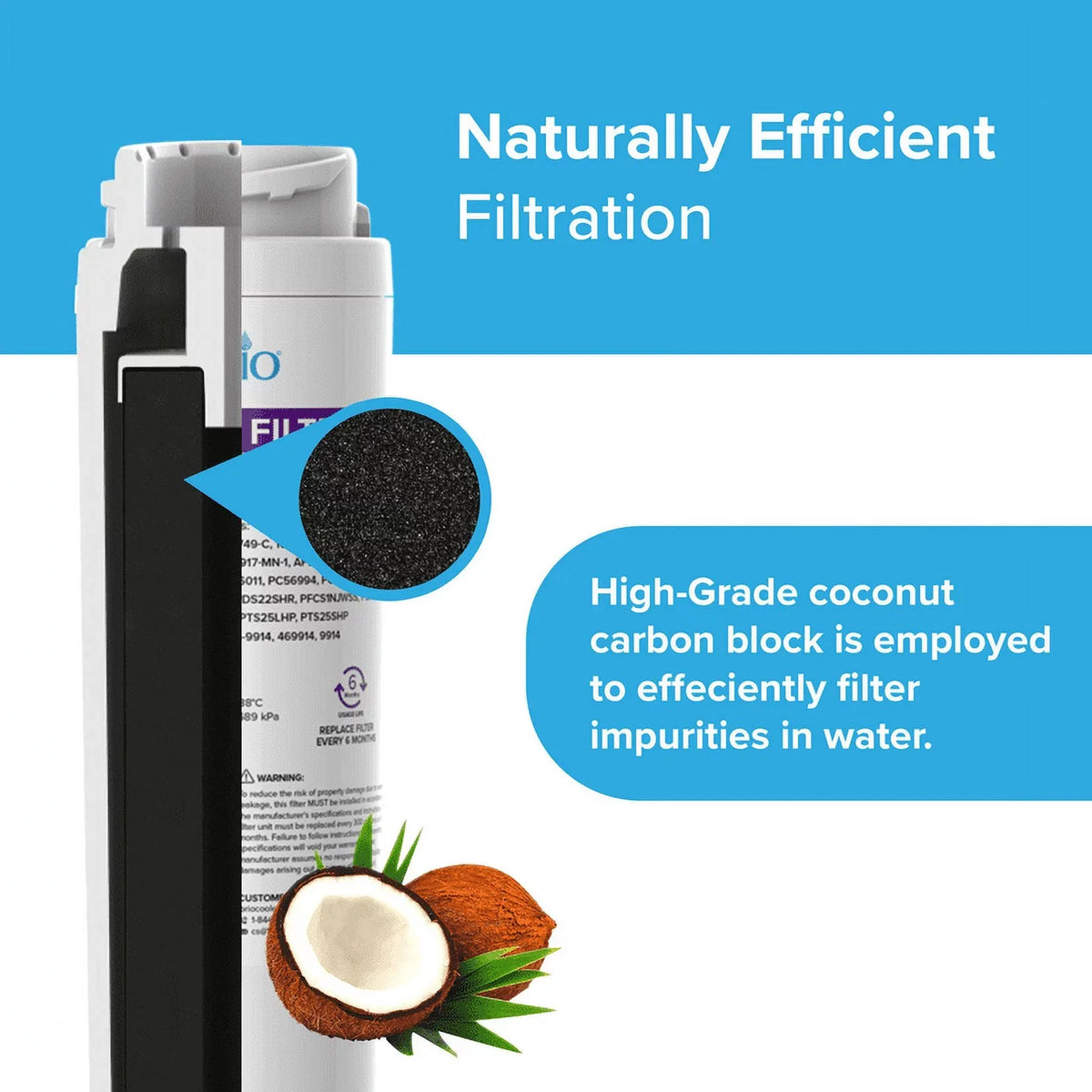 Brio 6023A Refrigerator liquid Filter Replacement suitable WIth GE GSWF, GSWF3PK, GSWFDS, 100749-C, 100749C, 100810/A, 100810A