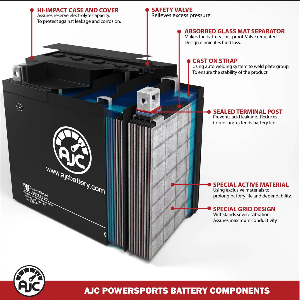 F800GS GT (Auxiliary Battery) 800CC 12V Motorcycle Replacement Battery (2013-2016) - This Is an AJC Brand Replacement