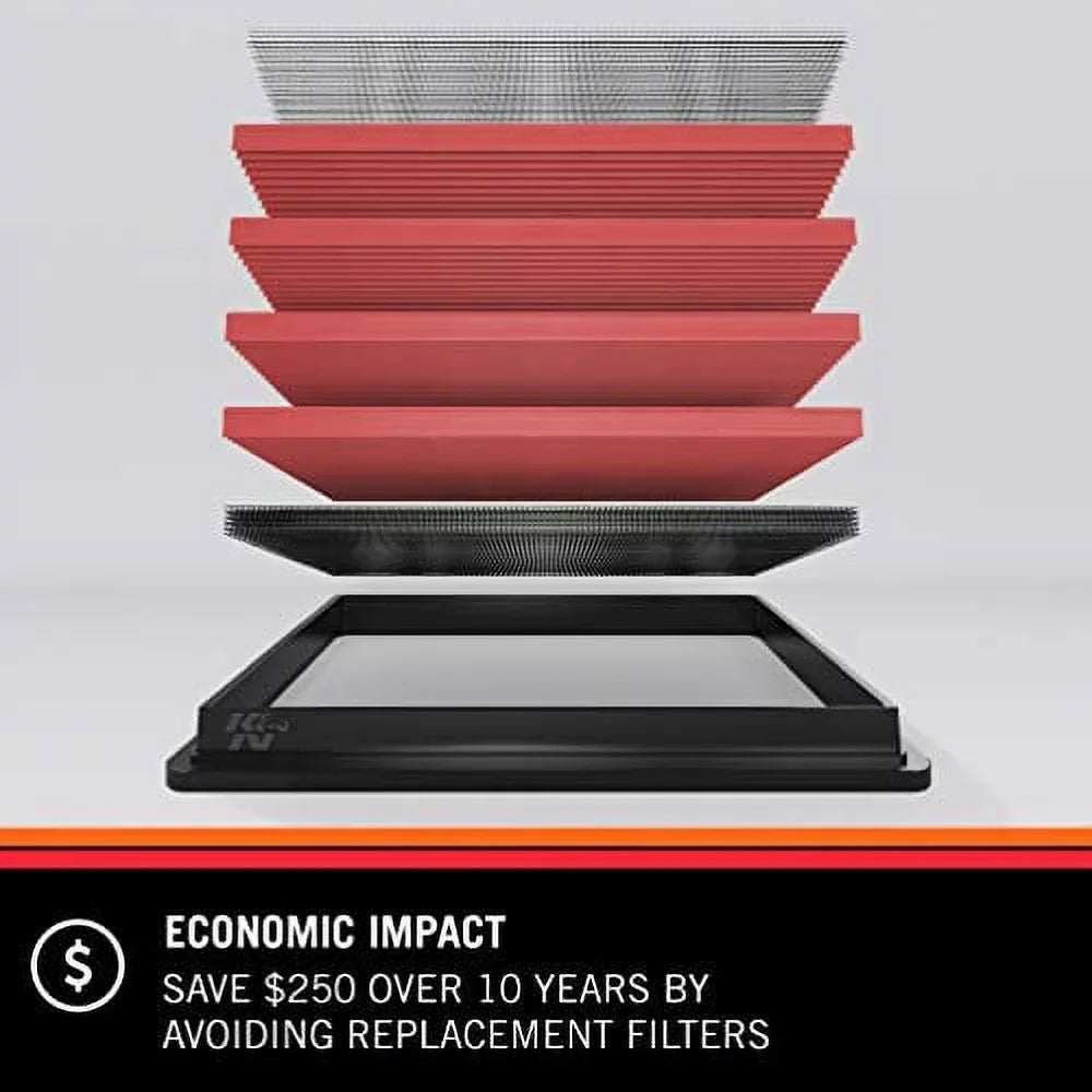 K&N Engine Air Filter: High Performance, Premium, Washable, Replacement Filter: 2012-2019 Hyundai/Kia (Santa Fe, Sorento), 33-2493
