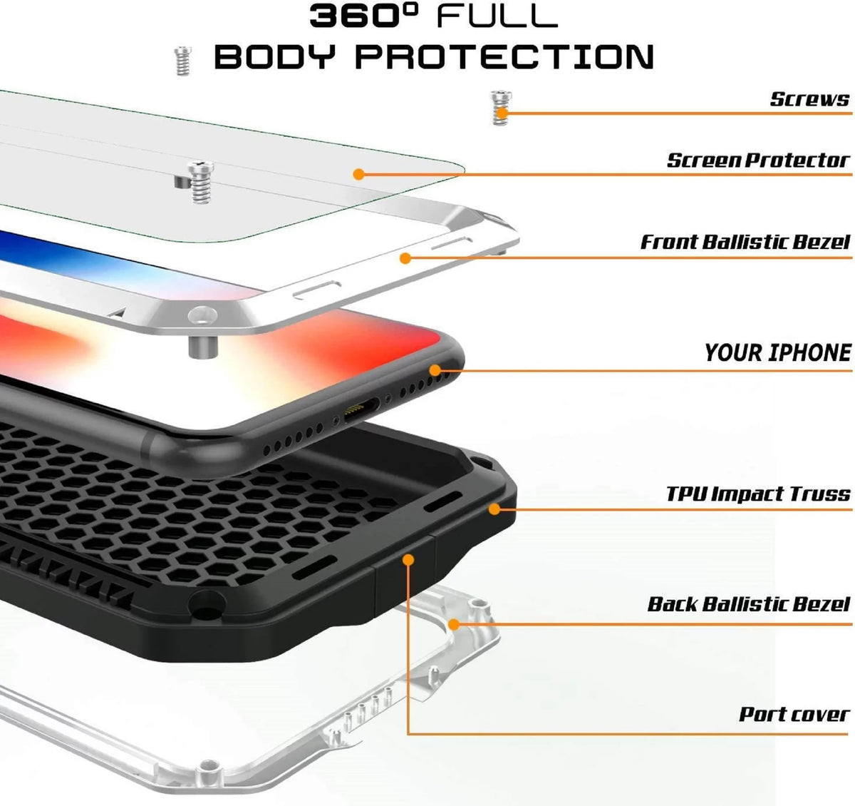 Gorilla Glass Aluminum Metal iPhone 5 Case (Silver) Heavy Duty Military Grade Shockproof and Scratch impervious Protection, Rugged Outdoor Travel