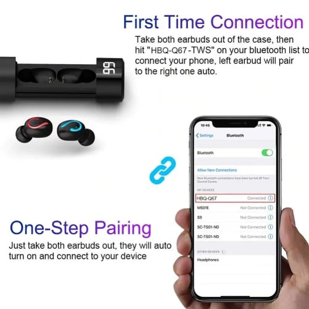 Earbuds Wireless TWS Headphones Earphones True Wireless Stereo Headset R2R for  Galaxy TabPRO 8.4 Tab 3 8.0 7.0 4 10.1 SM-T530 2 10.1, S5 Active, S10 5G On5 Note 9 8 5 NotePRO 12.2 4 3