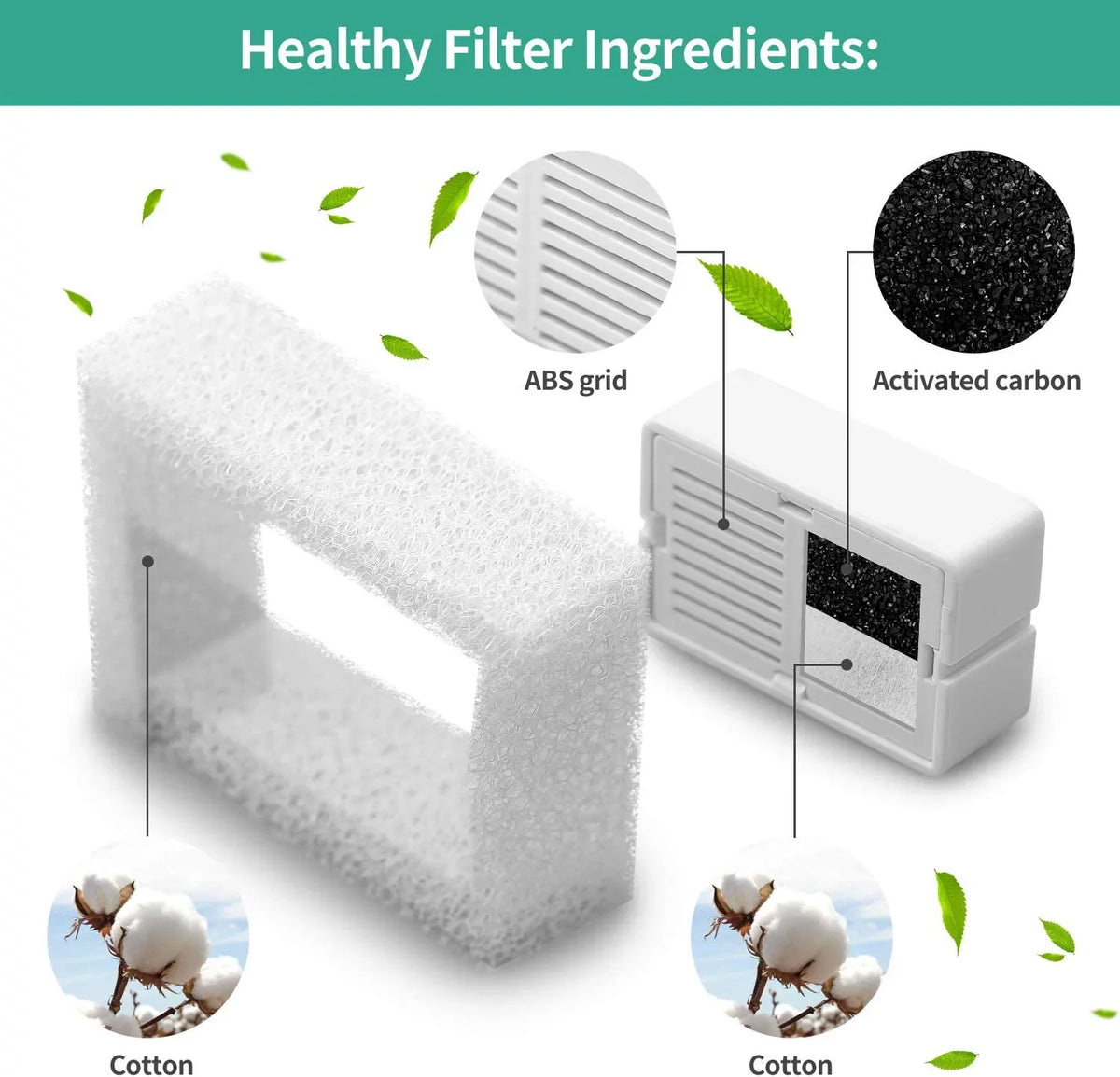 NautyPaws Cat Fountain Replacement Filters, 16 Carbon Filters with 4 Foam Filters, suitable with Ceramic Cupcake and Wave Cat Fountain and 67oz/2L Stainless Steel Cat liquid Fountain(20PACK)