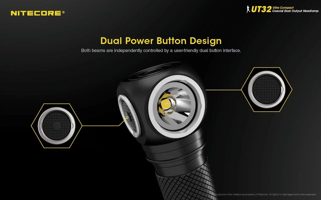 Value Bundle: Nitecore UT32 Dual Emitter Headlamp-(5700K, Cool White)-(3000K, Warm White) with 1XNL1834 Battery and TUP Rechargeable Intelligent Pocket Light (Black or Gray)